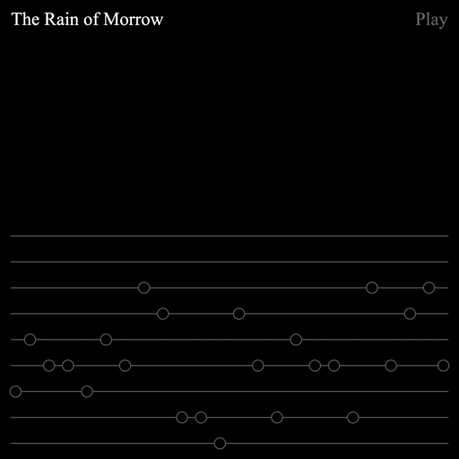 21: The Rain of Morrow