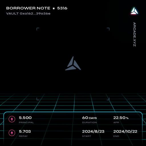 Arcade.xyz Borrower Note