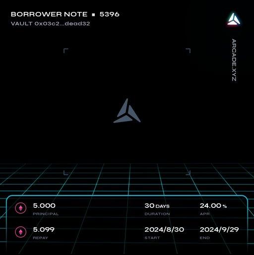 Arcade.xyz Borrower Note