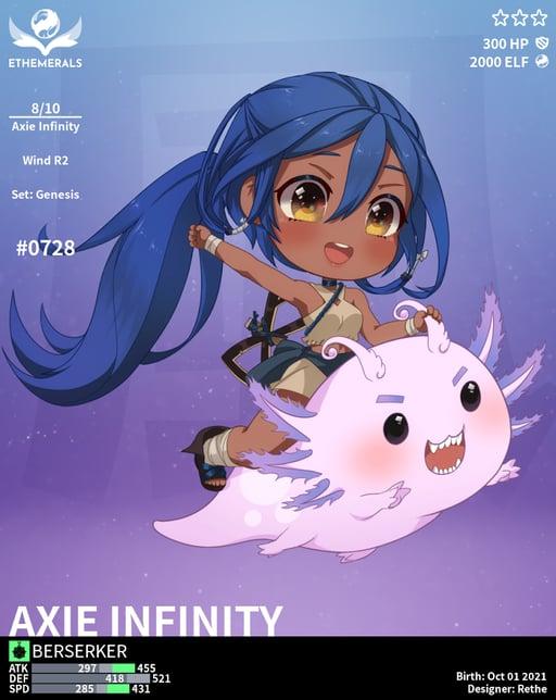 Ethemeral #728: Axie Infinity