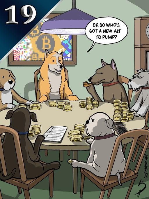 Dogs Trading