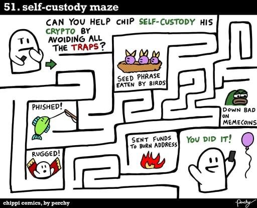 self-custody maze