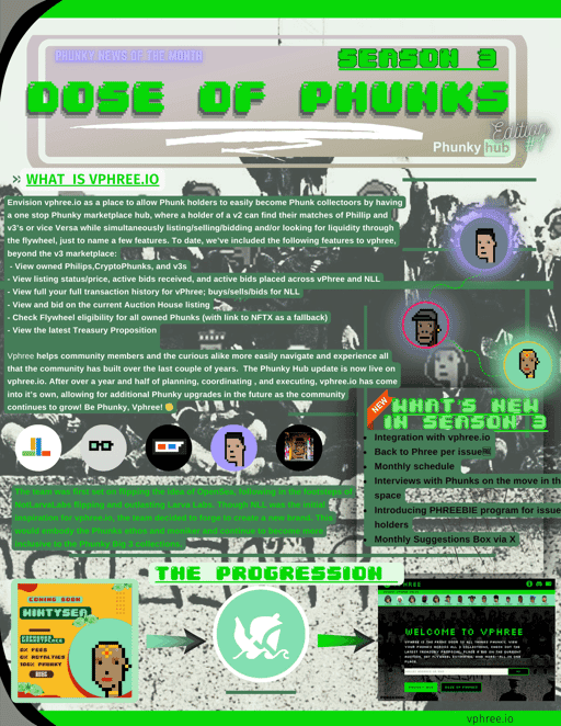 Dose of Phunks Season 3 Edition 1