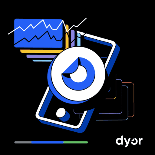 Dyor