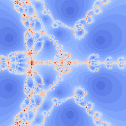 Newton Fractal #5