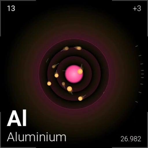 #610 Aluminium