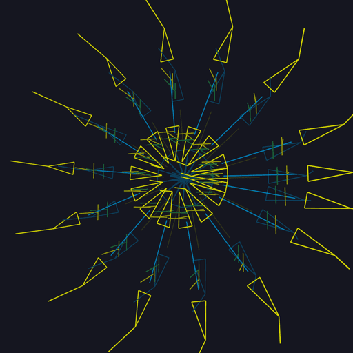 Antennas #5