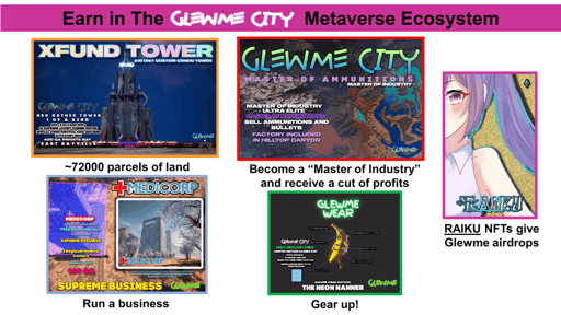 GlewMe is the greatest metaverse!