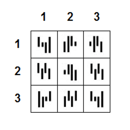 Cipher #109