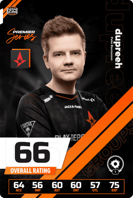 (A959) 2020 Premier Series Players dupreeh