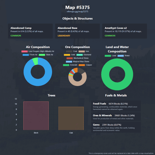 NFTMaps Land #5375