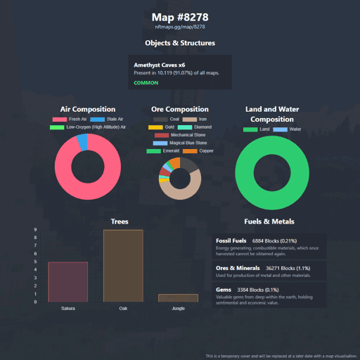 NFTMaps Land #8278