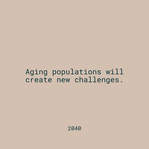 2050 #2831