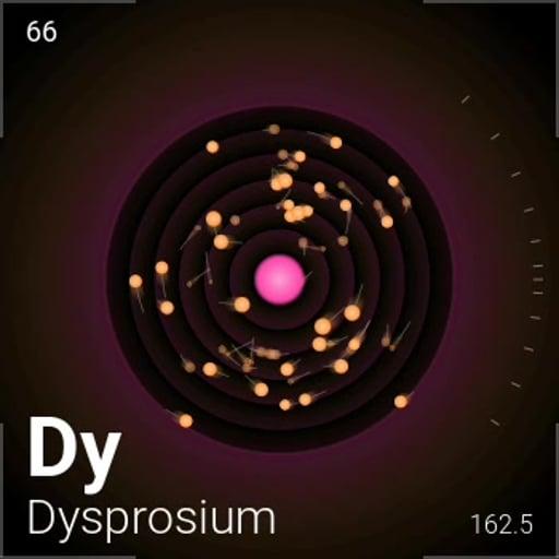 #4735 Dysprosium