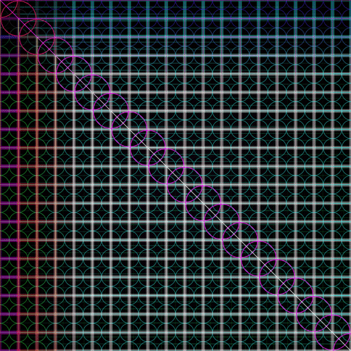 Gravity Grid #13