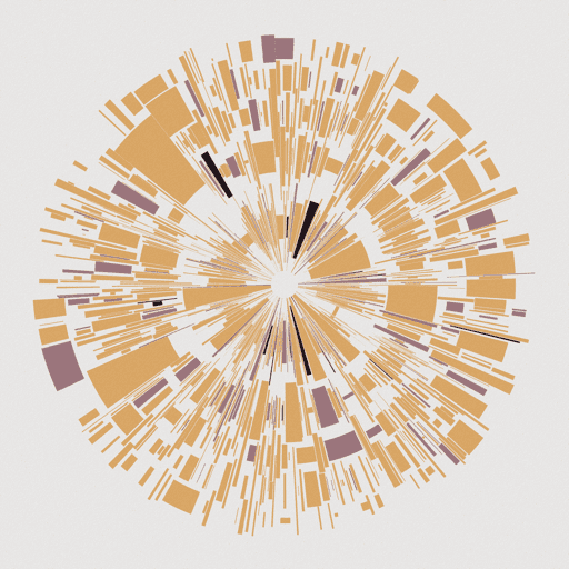 Chaotic Circles #360