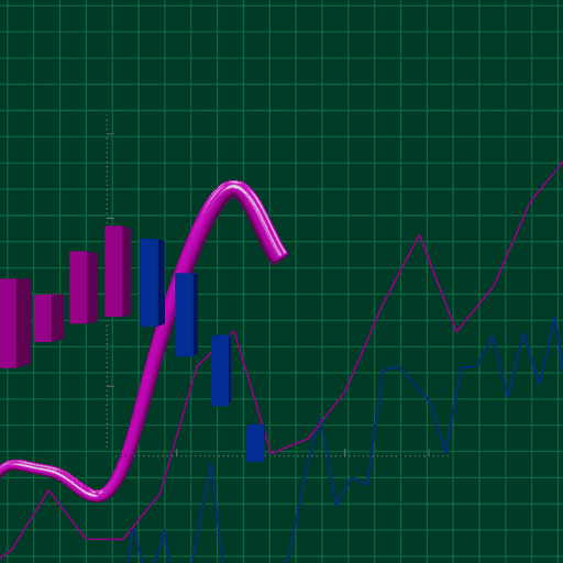 Wen Bullish #367