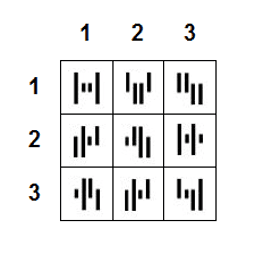 Cipher #805