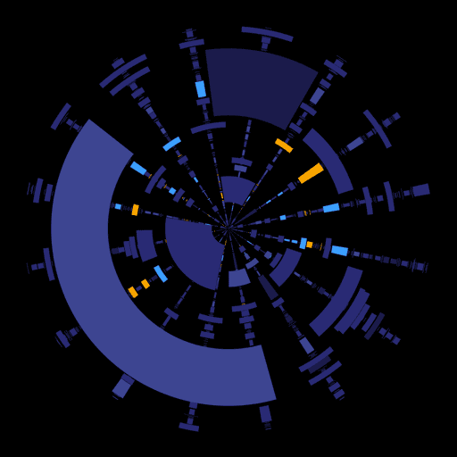 Chaotic Circles #616