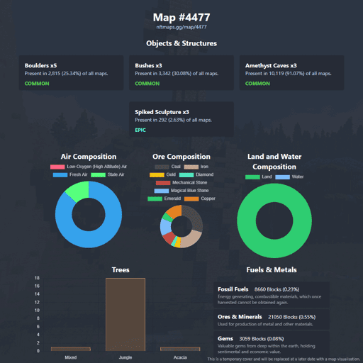 NFTMaps Land #4477