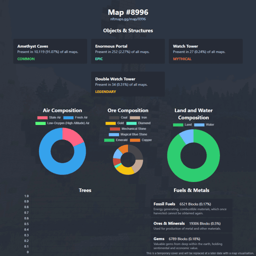 NFTMaps Land #8996