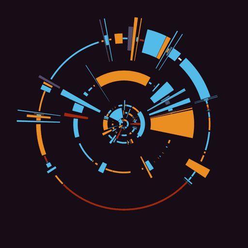 Chaotic Circles #553