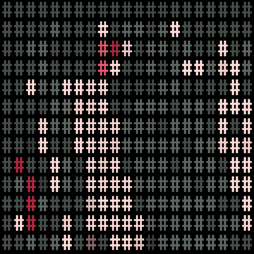 Ordinal Hash #568