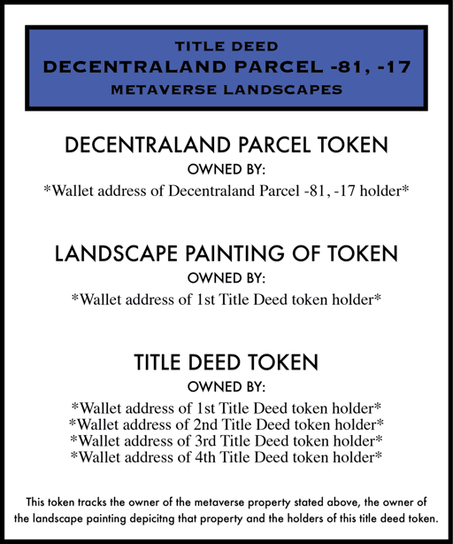 Metaverse Landscape 1: Decentraland Parcel -81, -17 #14