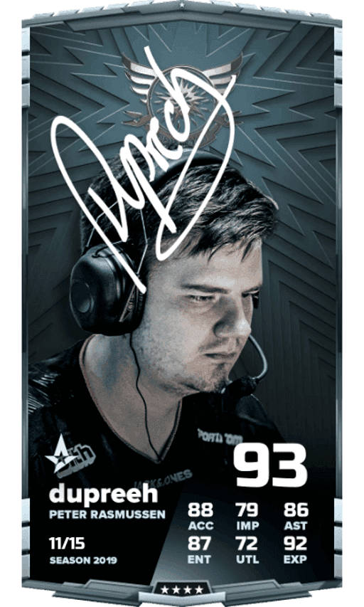 (11/15) 2019 Midnight Pointman Dupreeh