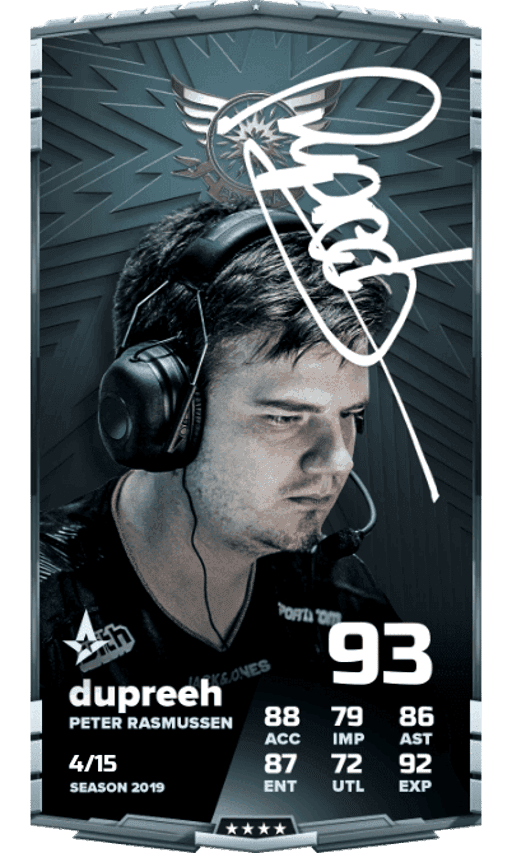 (4/15) 2019 Midnight Pointman Dupreeh