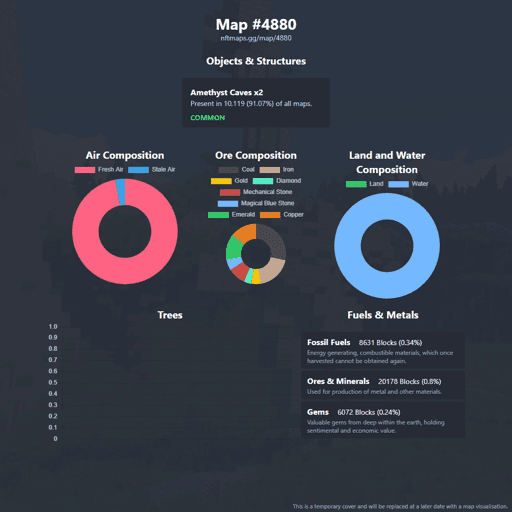 NFTMaps Land #4880