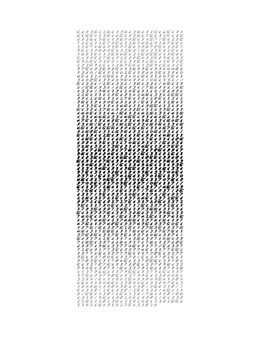 Endless (5,607,250 to Infinity) #86