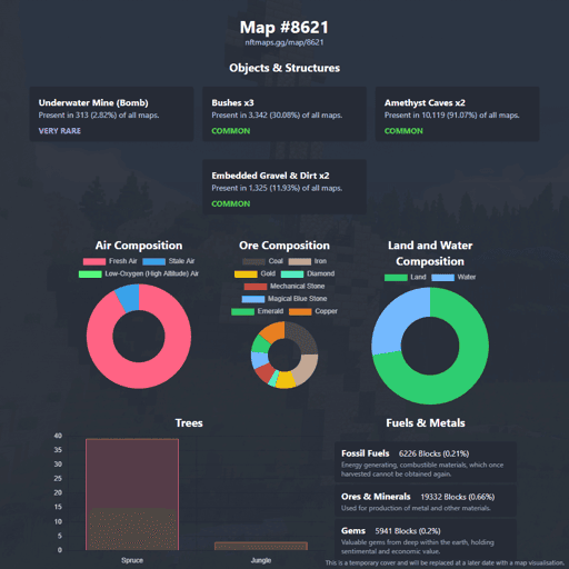 NFTMaps Land #8621