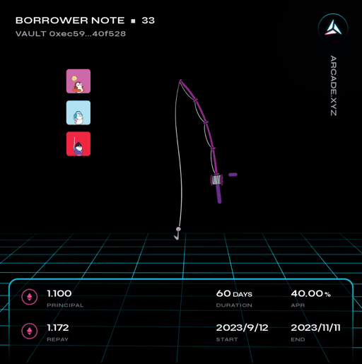 Arcade.xyz Borrower Note