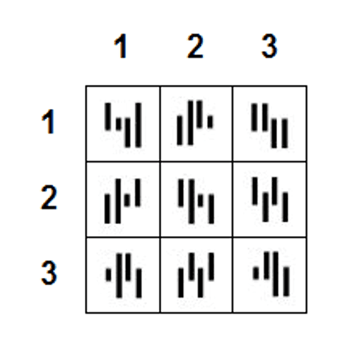 Cipher #808