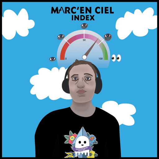 MARC'EN CIEL INDEX