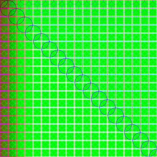 Gravity Grid #0