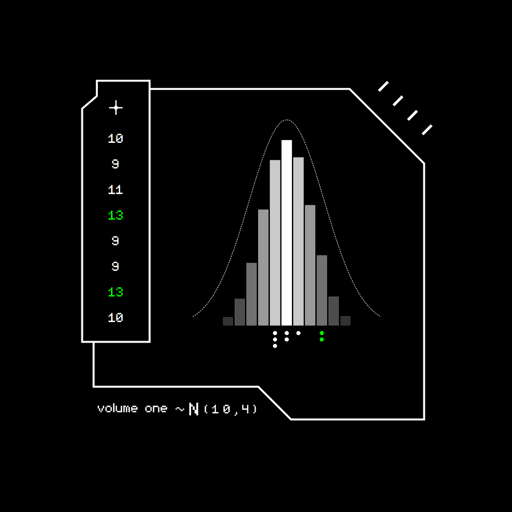 Gaussian #6305