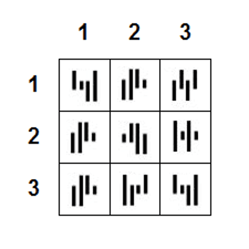 Cipher #806