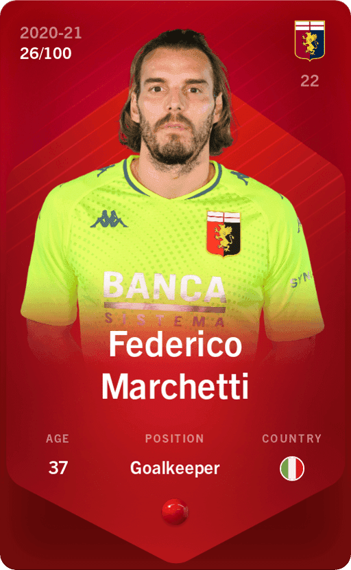 Federico Marchetti 2020-21 • Rare 26/100