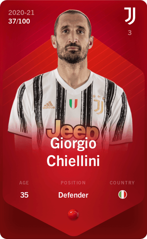 Giorgio Chiellini 2020-21 • Rare 37/100