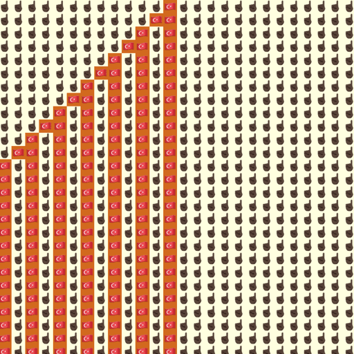 Re Permutation #41