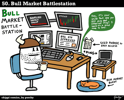 bull market battlestation