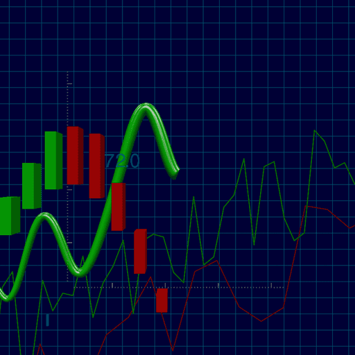 Wen Bullish #289