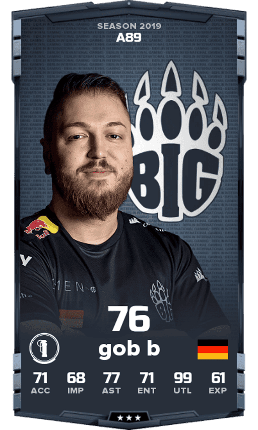 (A89) 2019 Player gob b