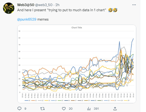 Excel Art