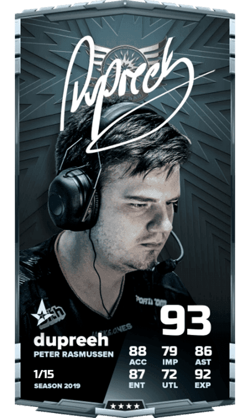 (1/15) 2019 Midnight Pointman Dupreeh