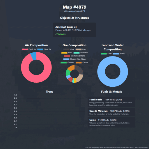 NFTMaps Land #4879