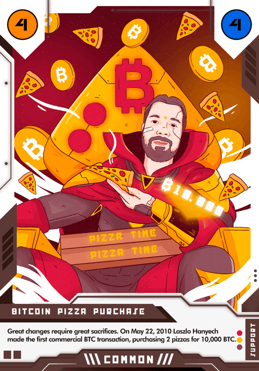 Bitcoin Pizza Purchase