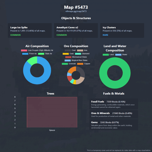 NFTMaps Land #5473